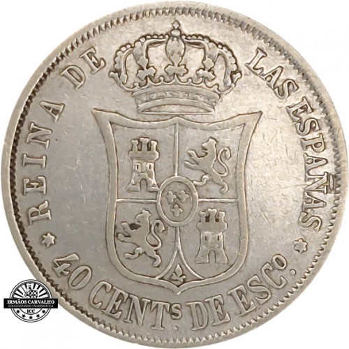 Spain 40 Centimos 1866